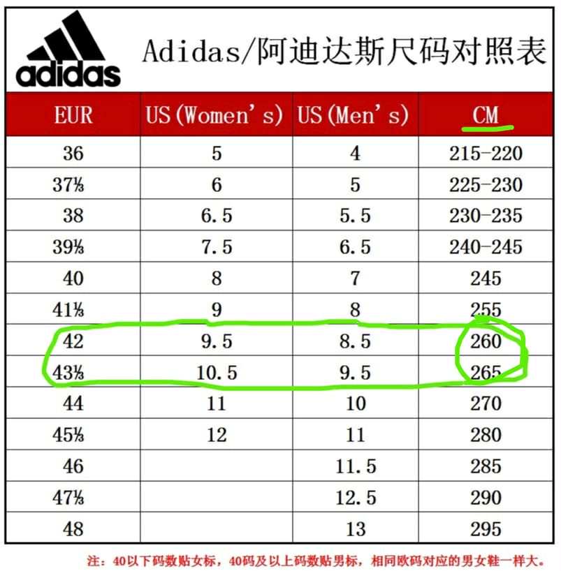 AD Superstar Shoes