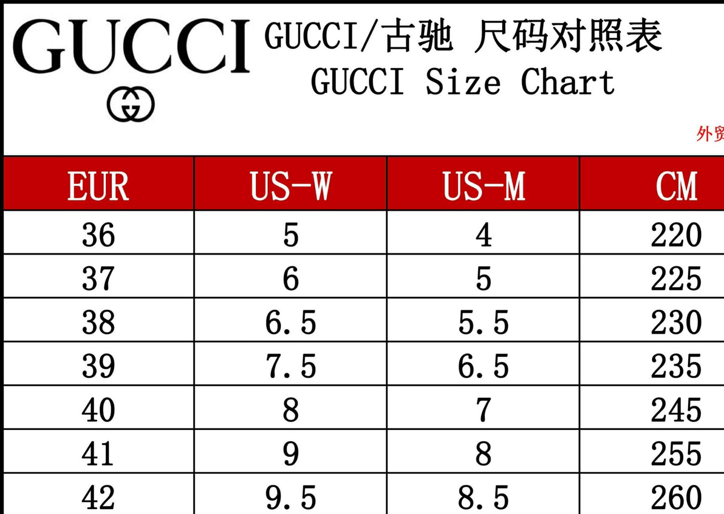 Gucci Slipper/Bag Set