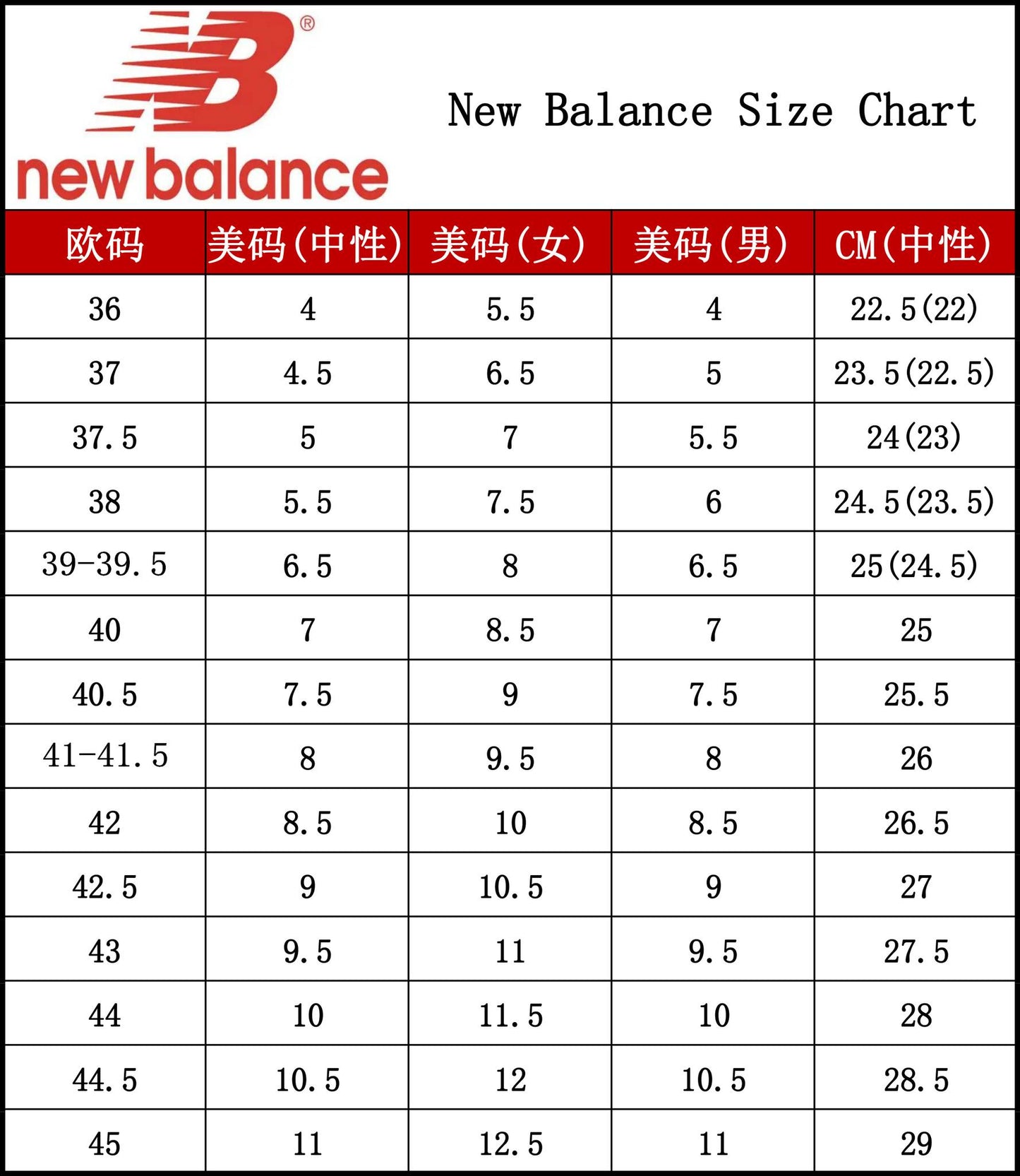 New Balance