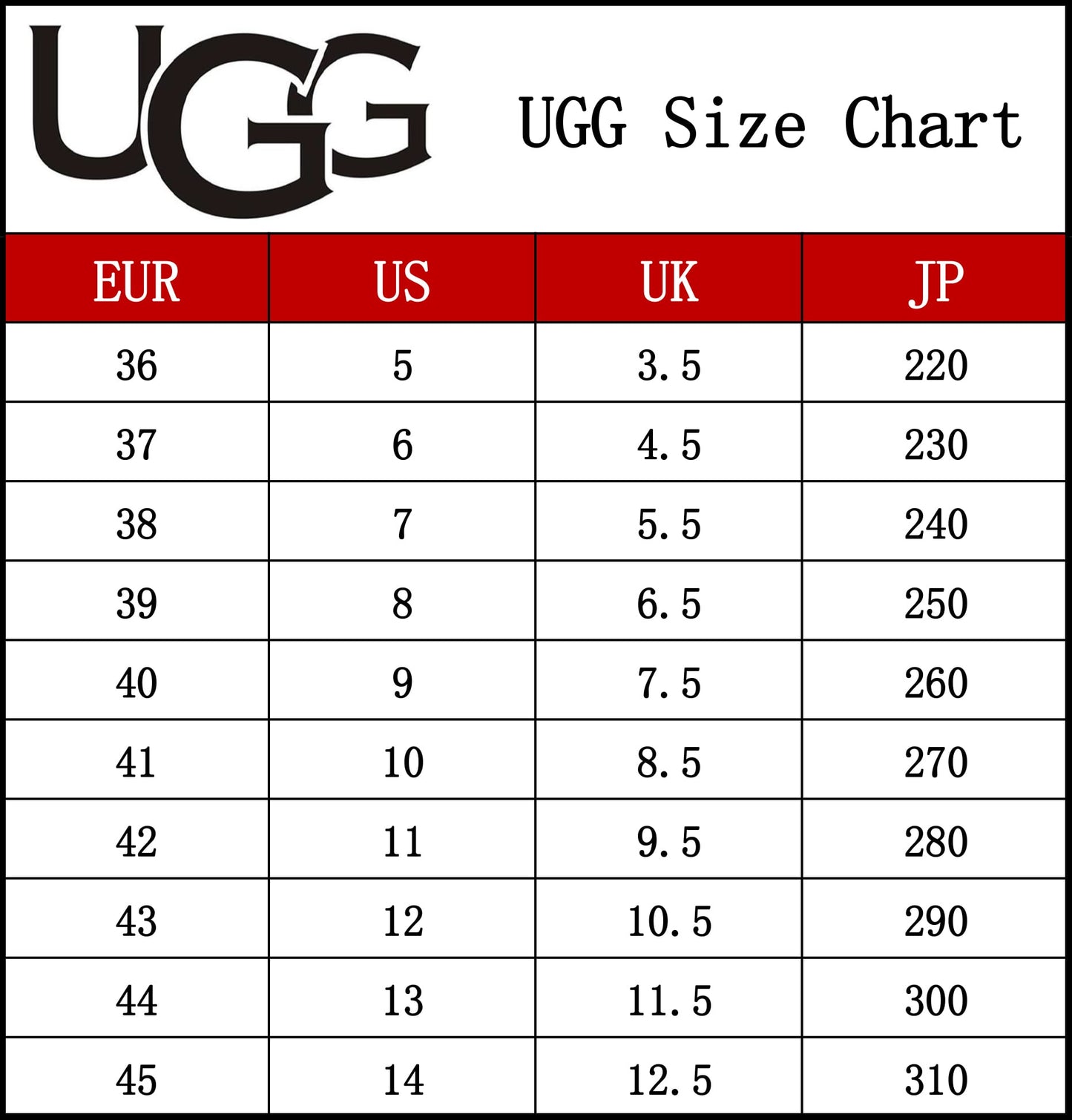 Uggs